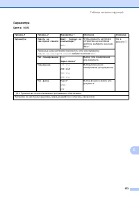 Страница 161