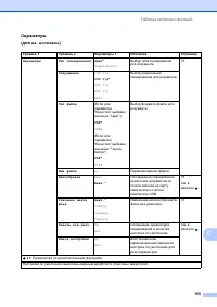 Страница 163