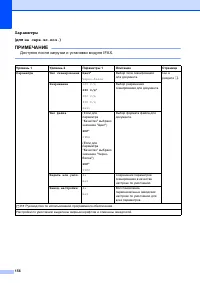 Страница 164