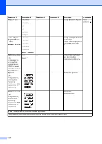 Страница 168