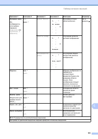 Страница 169