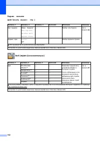 Страница 170