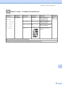Страница 171