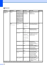 Страница 172