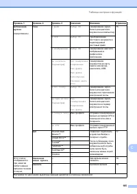 Страница 173