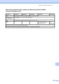 Страница 175