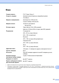 Страница 181