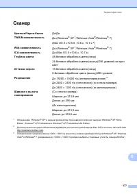 Страница 185