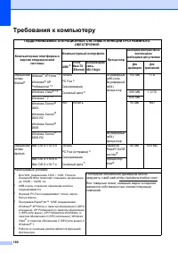 Страница 188