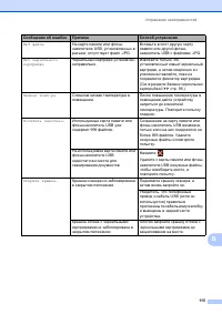 Страница 125