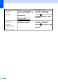 Страница 130