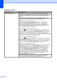 Страница 142