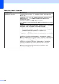 Страница 144