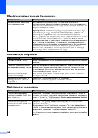 Страница 152