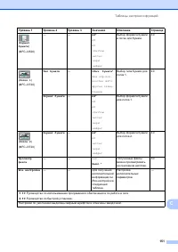 Страница 161