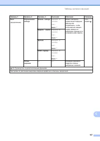 Страница 167