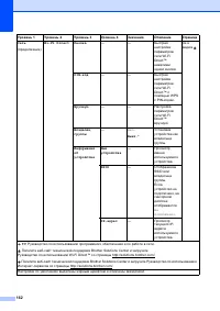 Страница 172