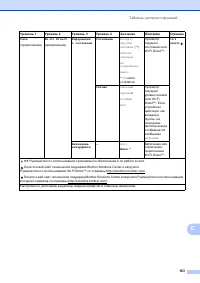 Страница 173