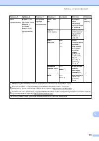 Страница 175