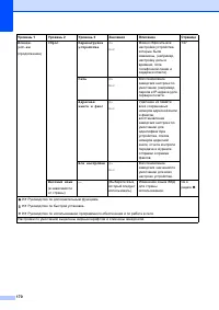 Страница 180