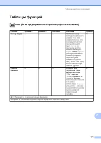 Страница 181