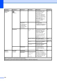 Страница 182