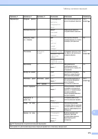 Страница 183