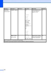 Страница 186