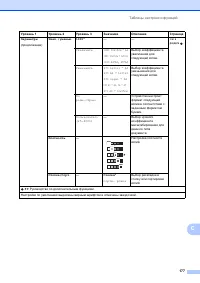 Страница 187