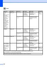 Страница 190