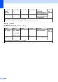 Страница 202