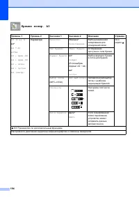 Страница 204