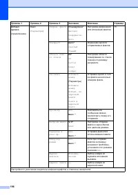 Страница 206