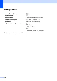 Страница 216