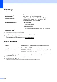 Страница 220