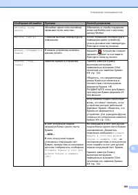 Страница 119