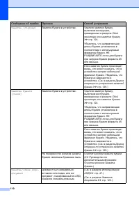 Страница 120