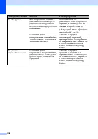 Страница 122