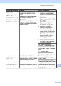 Страница 123