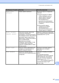 Страница 127