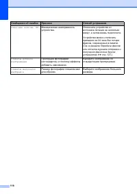 Страница 128