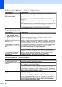 Страница 148