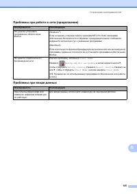 Страница 155