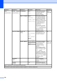 Страница 166