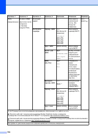 Страница 174