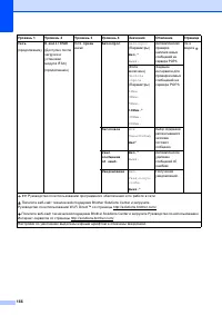 Страница 176