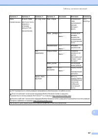 Страница 177