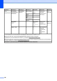 Страница 178