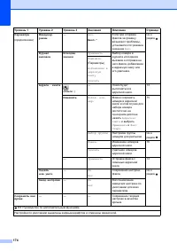 Страница 184