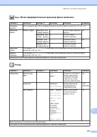 Страница 185
